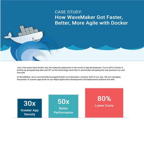 WaveMaker Case Study - Faster, Better & More Agile With Docker