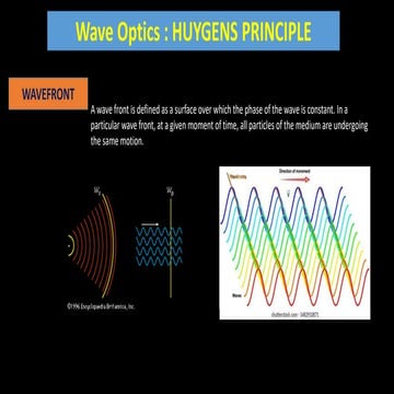 wave optics TSH                                .pptx