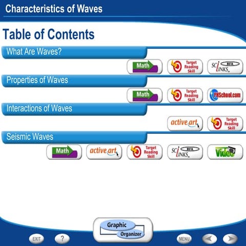 Wave powerpoint.ppt