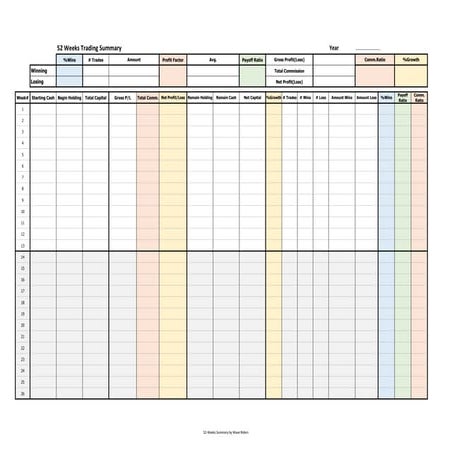 Wave Rider Trading Records - PDF