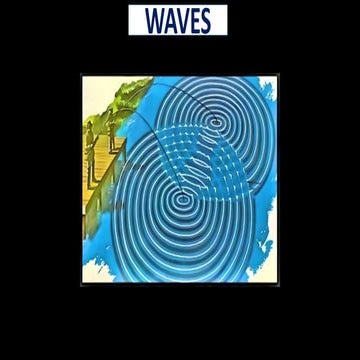 waves TSH                                      .pptx
