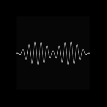 Types of Waves According to Propagation