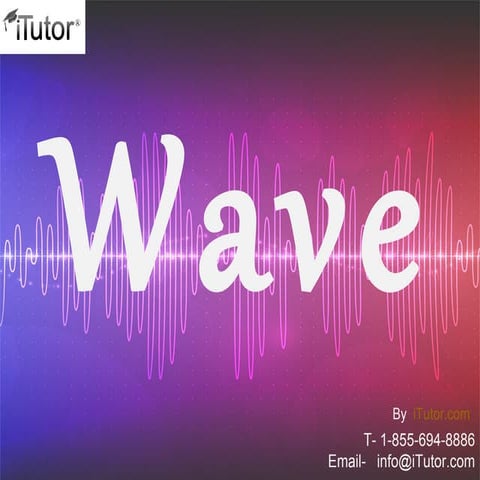 Waves and Sound