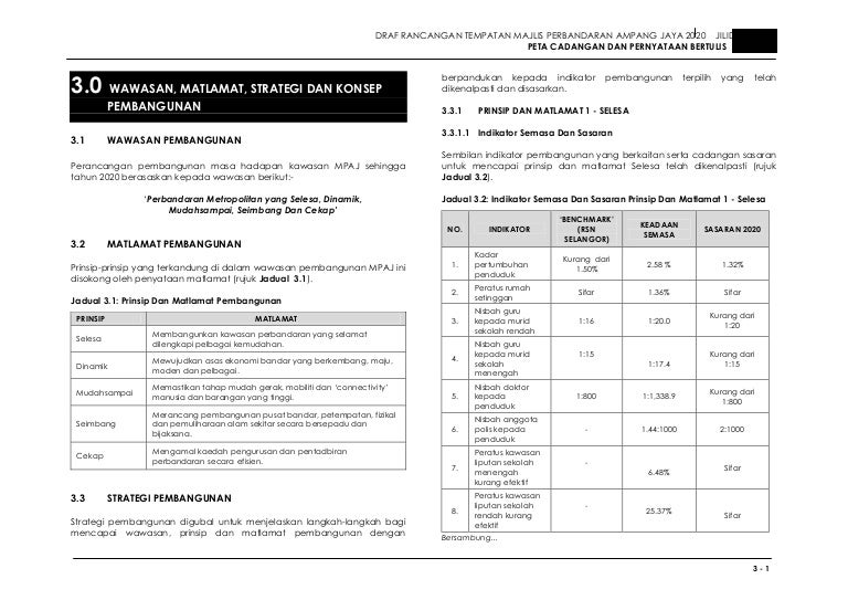 Wawasan Matlamat Konsep