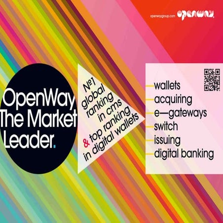 WAY4 Solutions Overview