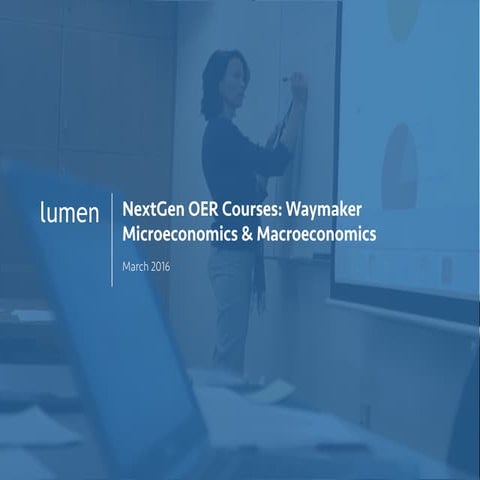 Waymaker Microeconomics & Macroeconomics Course Walkthrough