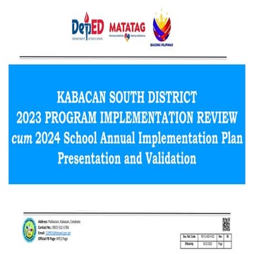 ANNUAL-IMPLEMENTATION-PLAN-SY 2021-2022-SAMPLE.docx