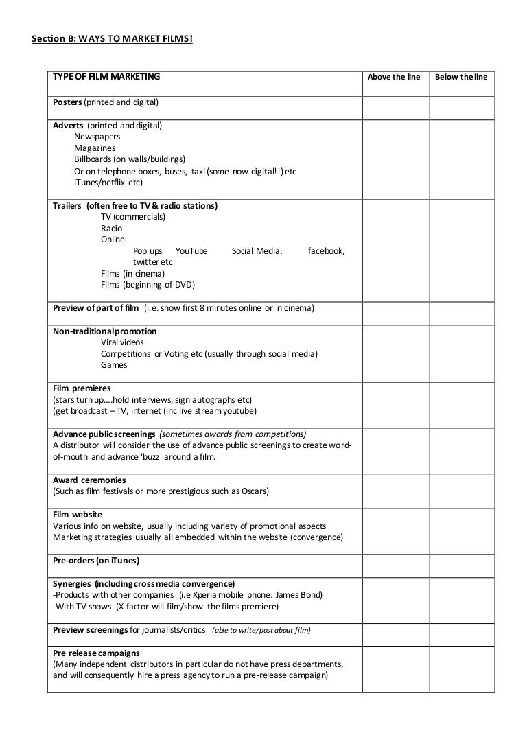 B Ways To Market Films