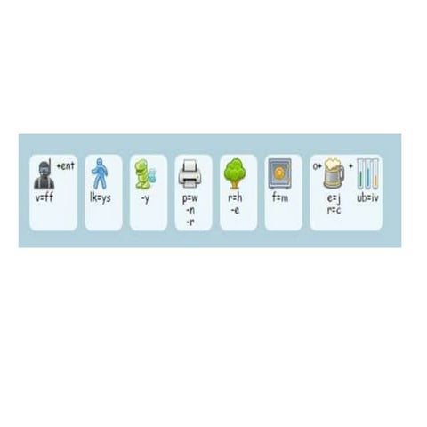 Ways to present an objective