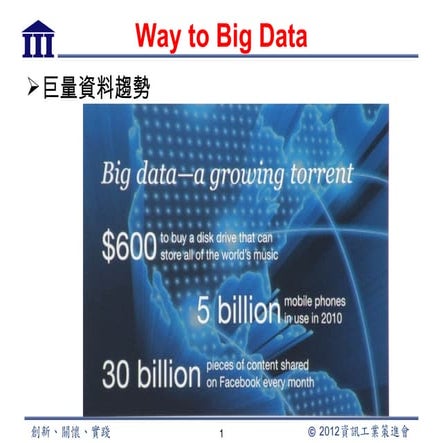 Way to big date 資策會李進寶所長 20120620