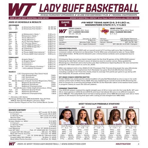 WT Women's Basketball Game Notes (12-30-20) | PDF