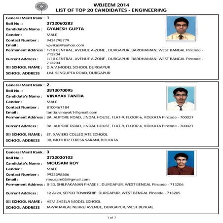 Wbjeem 2014 top20 engineering
