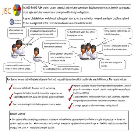 Wbl handout 4.7.12 v2