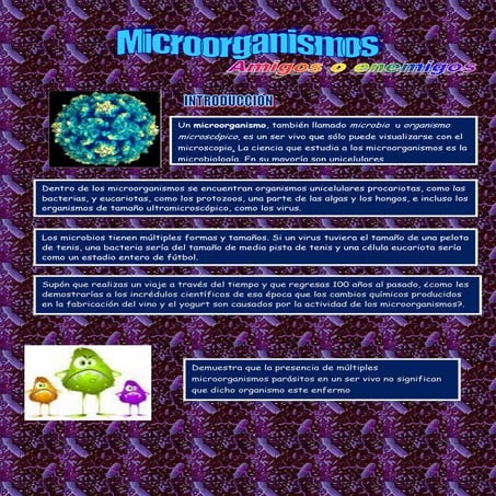 Aplicaciones De Los Microorganismos En La Industria Farmaceútica | DOCX