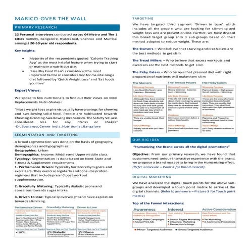 Marico - Over the wall Case Competition 2018 PPT