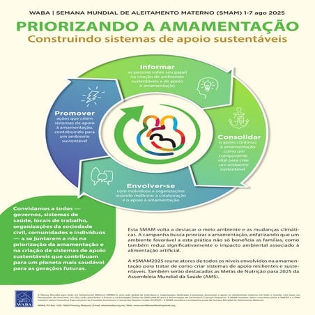 Guia Prático de Aleitamento - atualizado / SBP | PDF