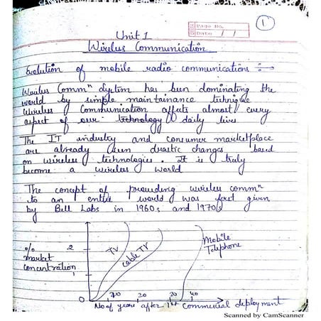 WIRELESS COMMUNICATION HANDWRITTEN NOTES FOR IP | PDF | Computer ...