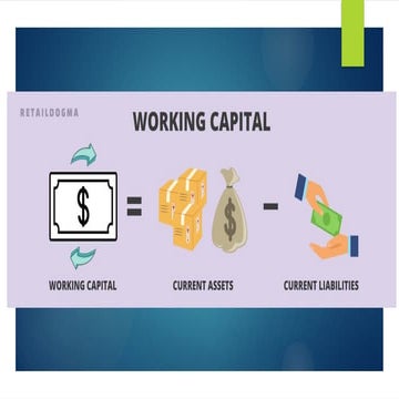 Working Capital Management- Notes Plus Numericals | PDF