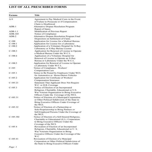 WCB Prescribed Forms