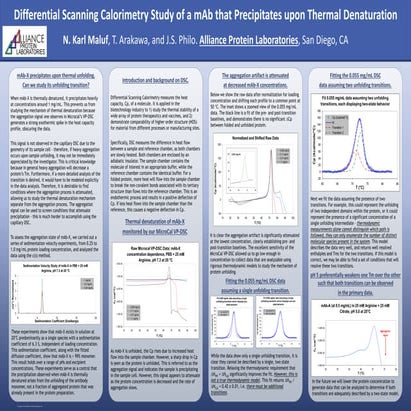 Calorimetry study of a mAb that precipitates upon thermal denaturation