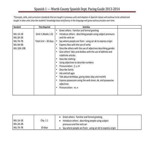Wchs spanish 1 pacing guide 2013