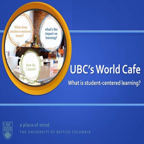 World Cafe: What is Student-Centered Learning, Really?