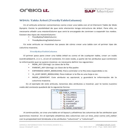 WD4A tutorial Web DynPro: Tablas arbol (TreeByTableColumn)