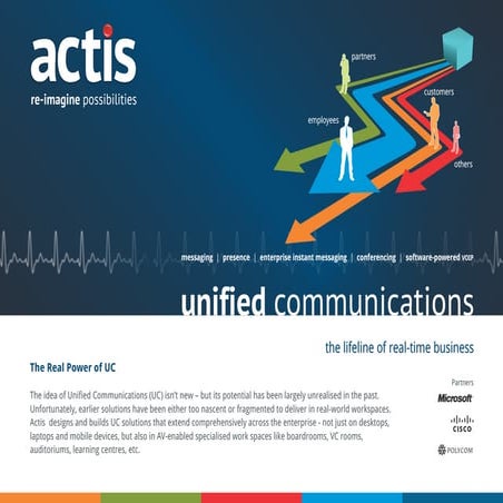 The Real Power of Unified Communications