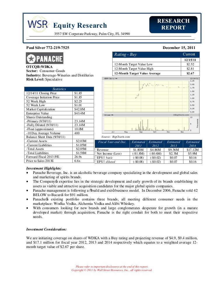 Panache Research Report