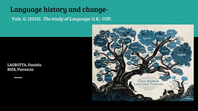 Chapter 17 Language History And Change Pptx Chapter 17 Language History And Change Pptx