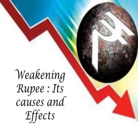 Weakening rupee