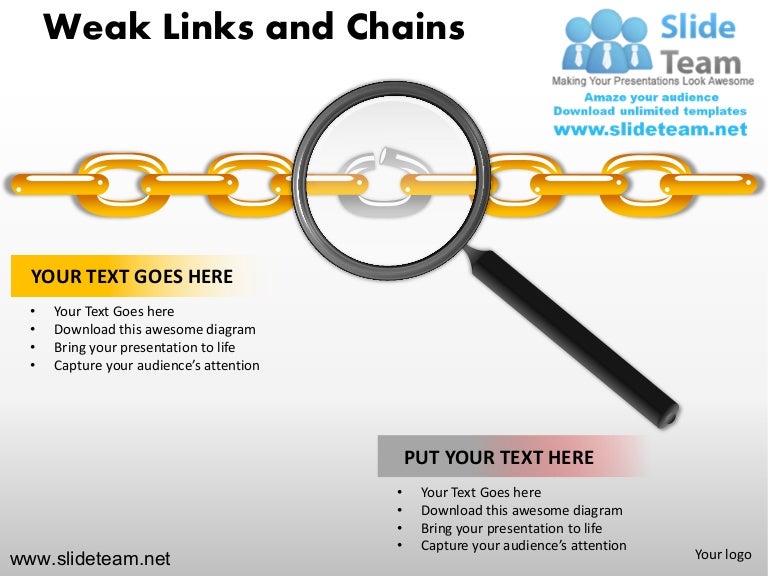Weakest link weaknesses weak links and chains..