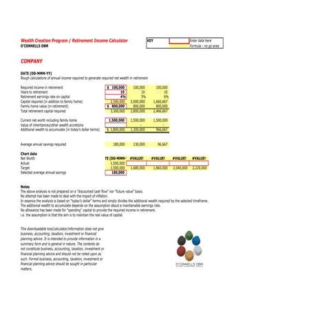 Wealth creation & Retirement Calculator