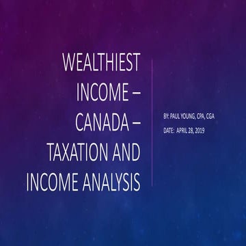 Wealthiest and Middle Class|  Should they be tax more|  April 2019