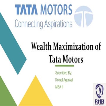 Wealth maximization of tata motors