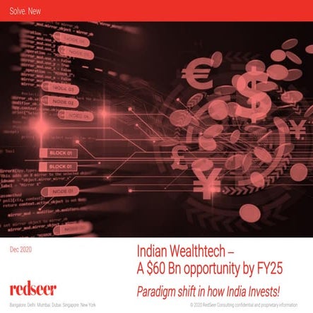 Indian Wealthtech – A $60 Bn opportunity by FY25