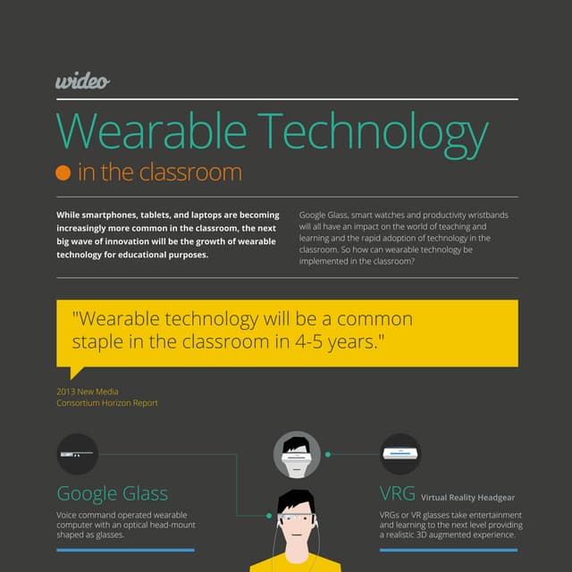 Wearable Technology in the classroom