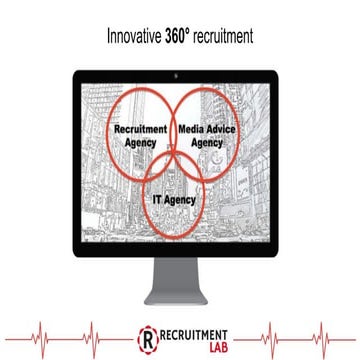 We are recruitmentlab