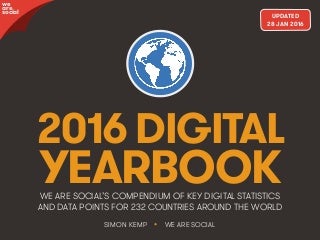2016 Digital Yearbook