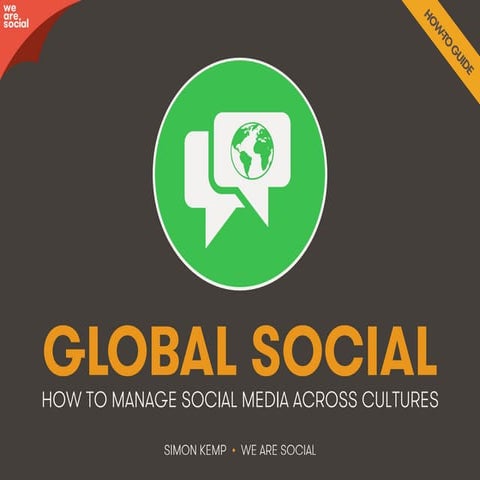 Global Social Media For Brands