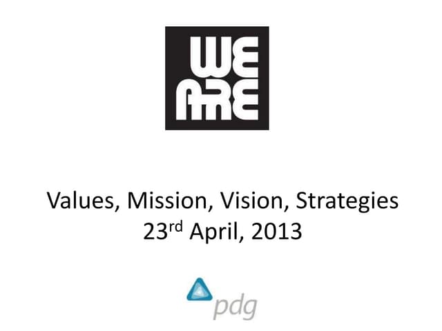 We Are Branding Creating our Values