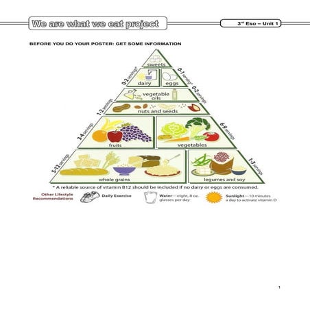 We are what we eat_preparation