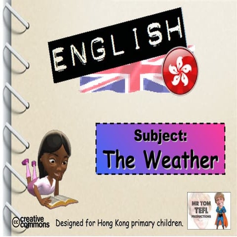 Tom's TEFL - Weather