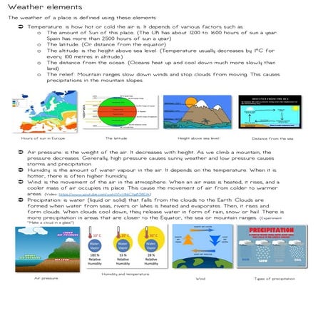 Elements of weather and climate