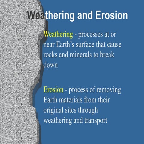 Weathering and Erosion