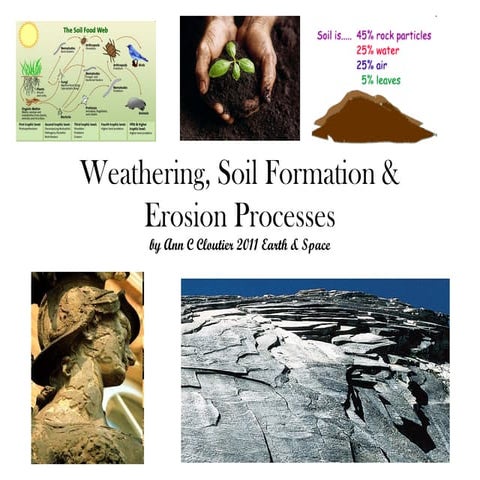Weathering, soil formation, & erosion processes