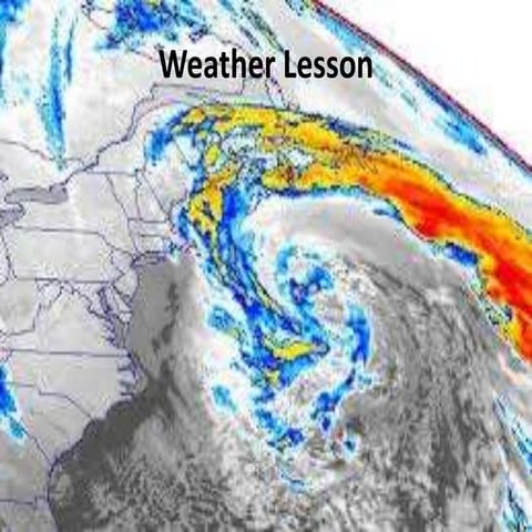 Weather lesson