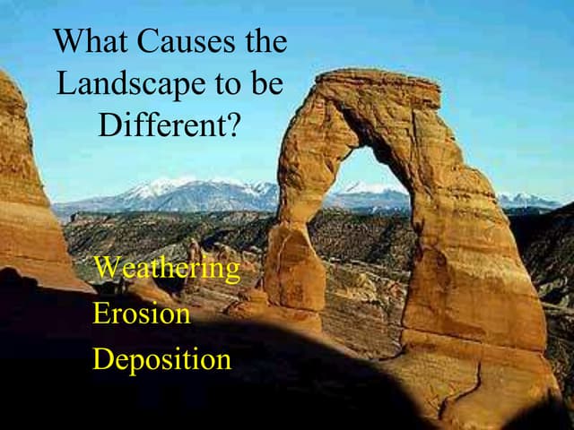 Weathering, Erosion, and Deposition