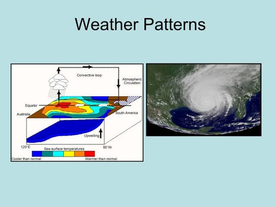6.Pressure-Winds-Storms-and-Cyclones.pdf/8th class science curiosity/by ...