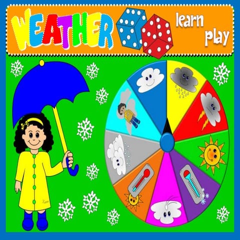 Weather ppt | PPSX